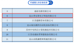 賀！蘇州“瞪羚企業(yè)”，普樂(lè)斯榜上有名！
