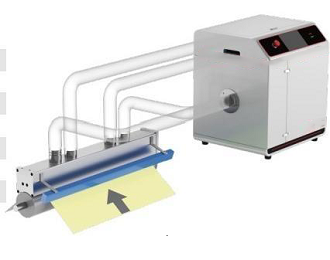 普樂(lè)斯非接觸式除塵設(shè)備 usc干式除塵設(shè)備pls-c系列